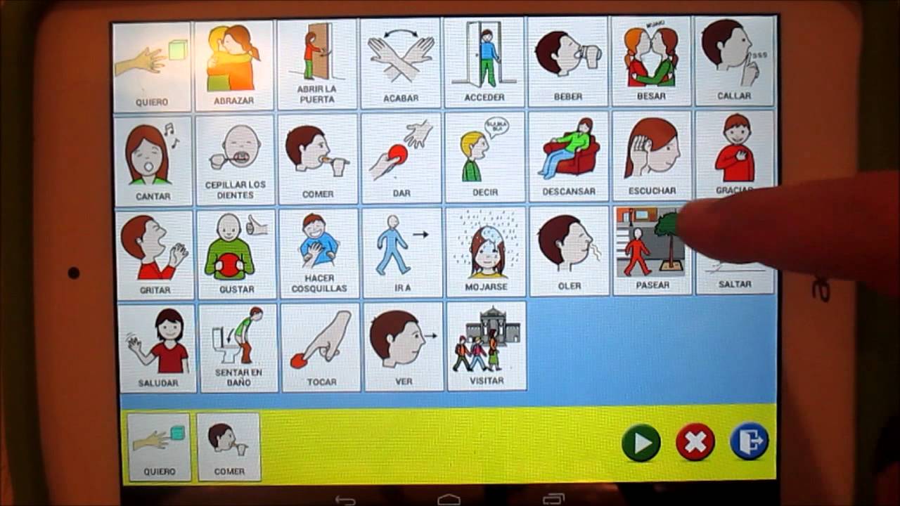 10 Ejemplos de Sistemas Alternativos y Aumentativos de Comunicación