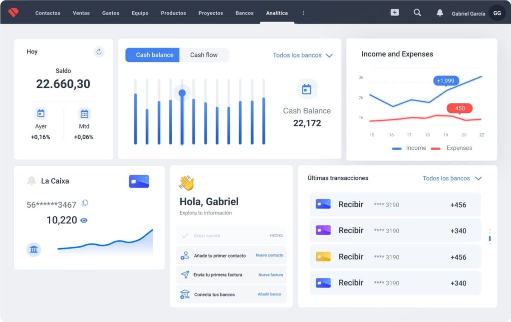 10 Ejemplos de Software as a Service para tu Negocio