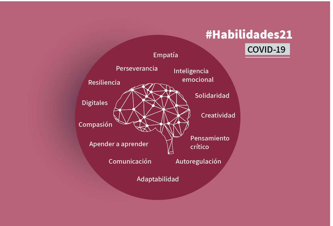 Descubre el Pensamiento Formal: Definición y Características