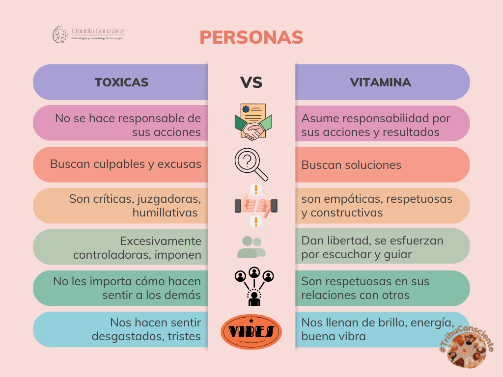 Diferencia entre culpa y responsabilidad: ¿Cuál es la clave para el crecimiento personal?