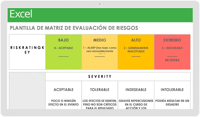 Ejemplos de análisis de riesgo: cómo identificar y prevenir peligros