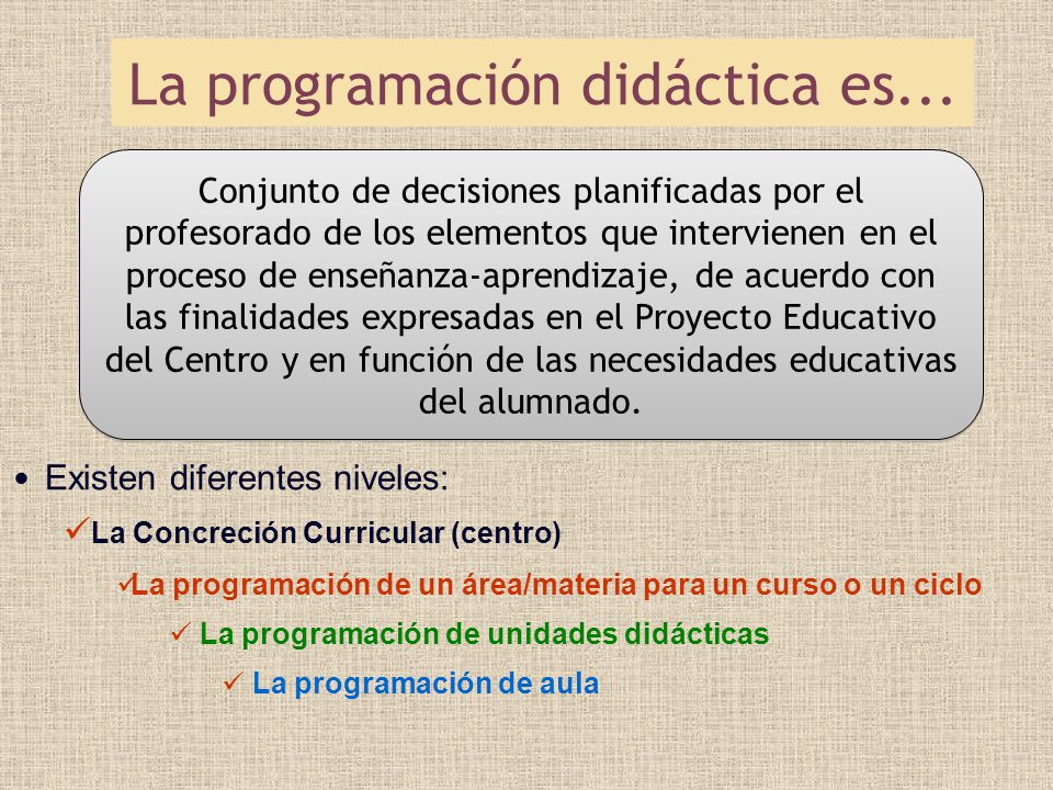 Ejemplos de programación didáctica en FP