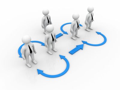 Ejemplos de Sociedades de Responsabilidad Limitada (SRL)