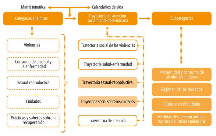 El dilema de prioridades al casarte: ¿Quién debe ser tu principal enfoque? El dilema de prioridades al casarte: ¿Quién debe ser tu principal enfoque?