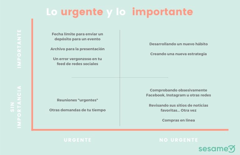 Prioridades claras: cuando saber qué es lo más importante