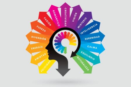 Los misteriosos significados detrás de los colores del arcoíris Los misteriosos significados detrás de los colores del arcoíris