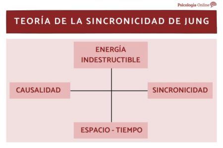 10 señales que confirman la existencia del destino 10 señales que confirman la existencia del destino