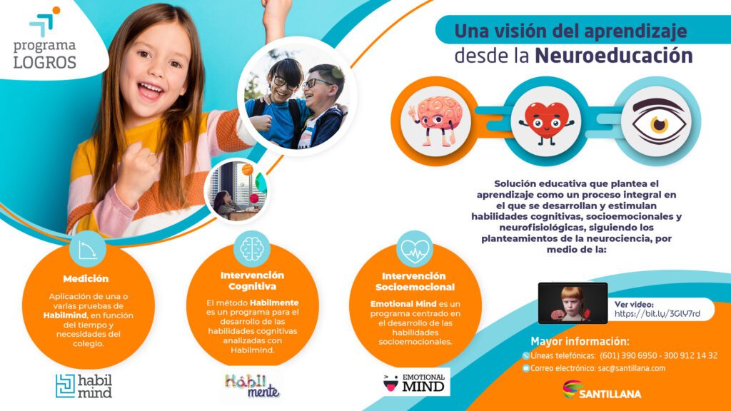 Técnicas efectivas para reflexionar y solucionar problemas Técnicas efectivas para reflexionar y solucionar problemas